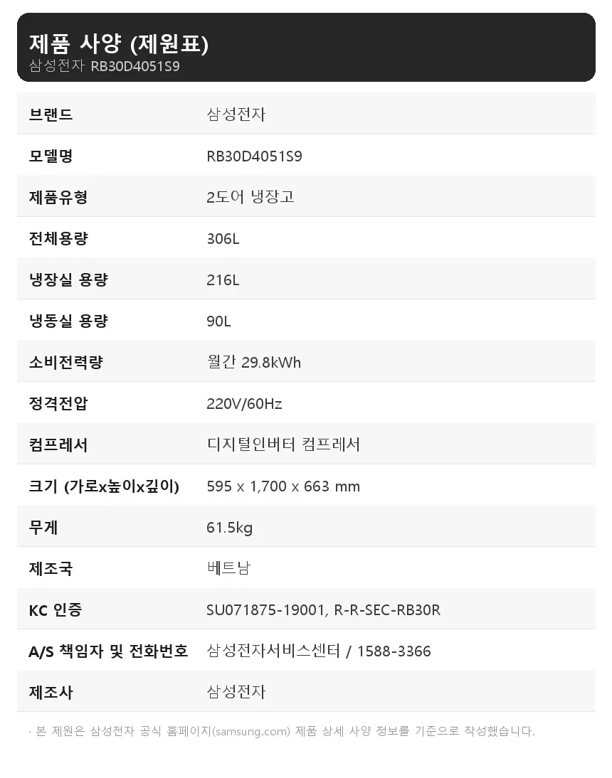 삼성 2도어 냉장고 306L 상세 6
