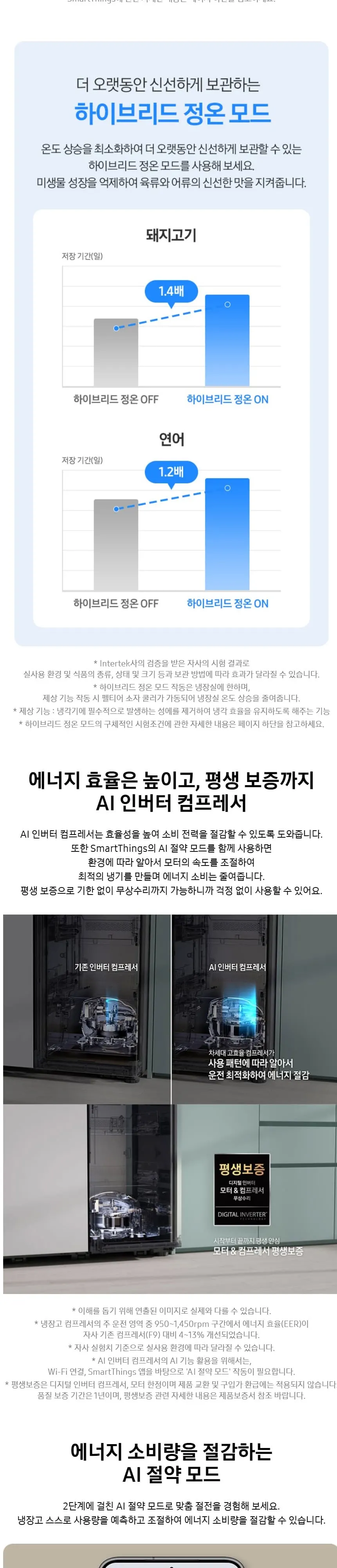 삼성 냉장고 Bespoke AI 하이브리드 4도어 901L(UV탈취) 상세 2