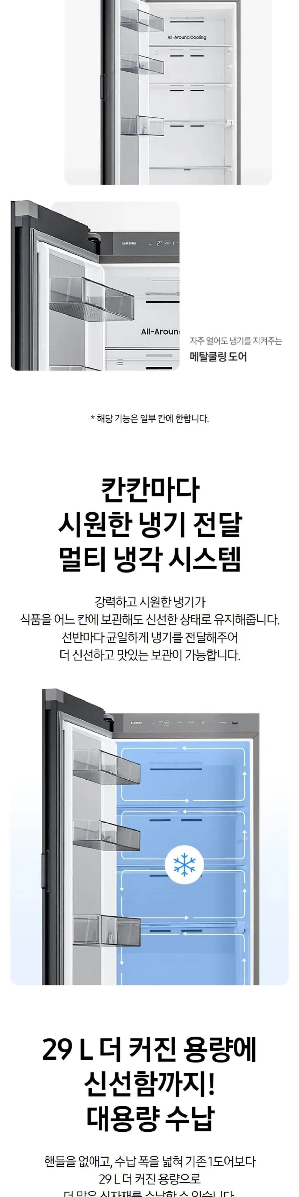 삼성 냉장고 1도어 냉장고(Bespoke), 좌힌지 코타화이트 409L 상세 6