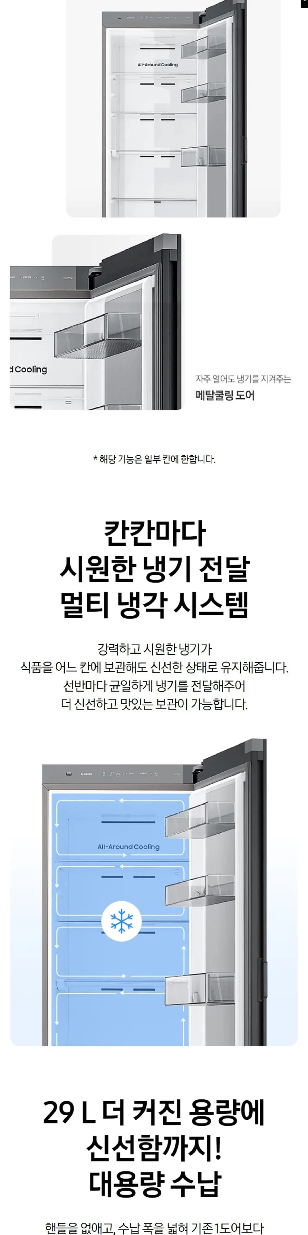 삼성 냉장고 1도어 냉장고(Bespoke), 우힌지 코타화이트 409L 상세 6