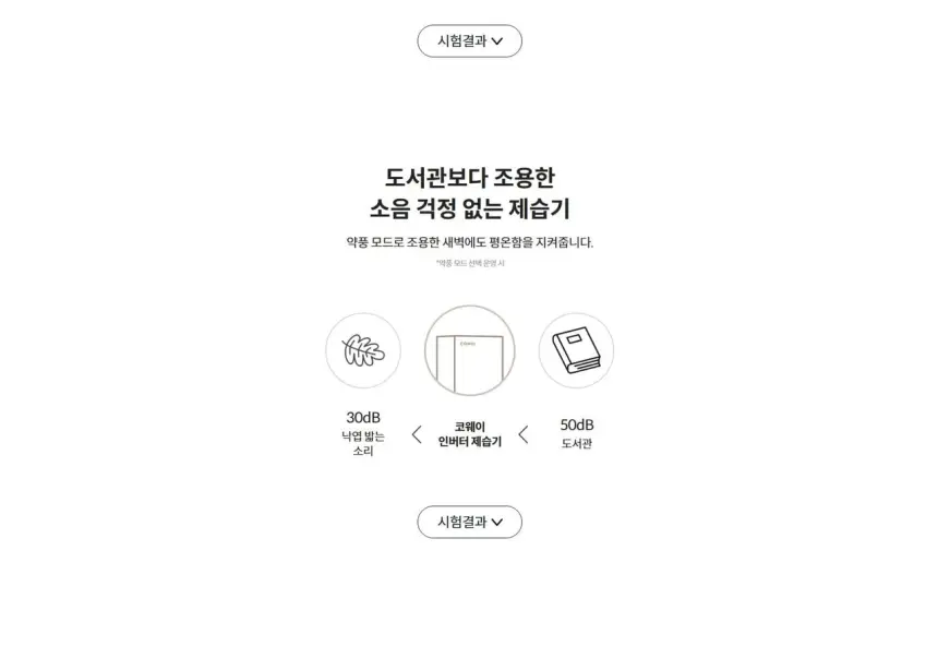 코웨이 인버터 제습기 20L 상세 3