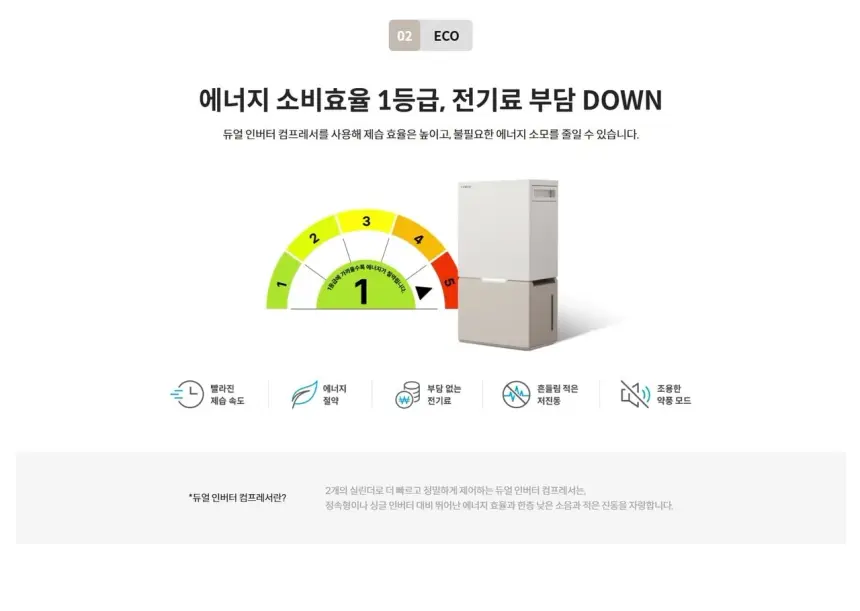 코웨이 인버터 제습기 20L 상세 4
