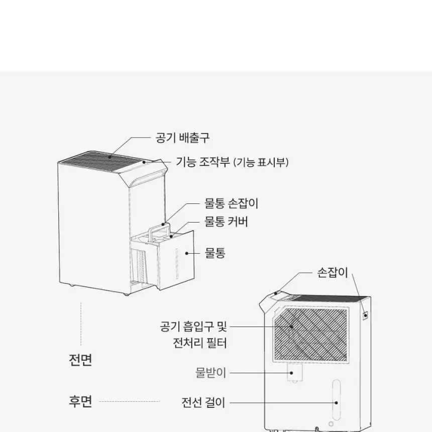 쿠쿠 제습기 DH-X22721EB 상세 18