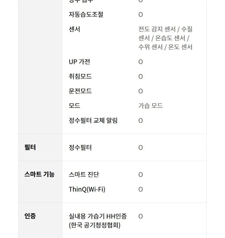 LG 퓨리케어 오브제컬렉션 하이드로타워 에센셜 가습기 상세 49