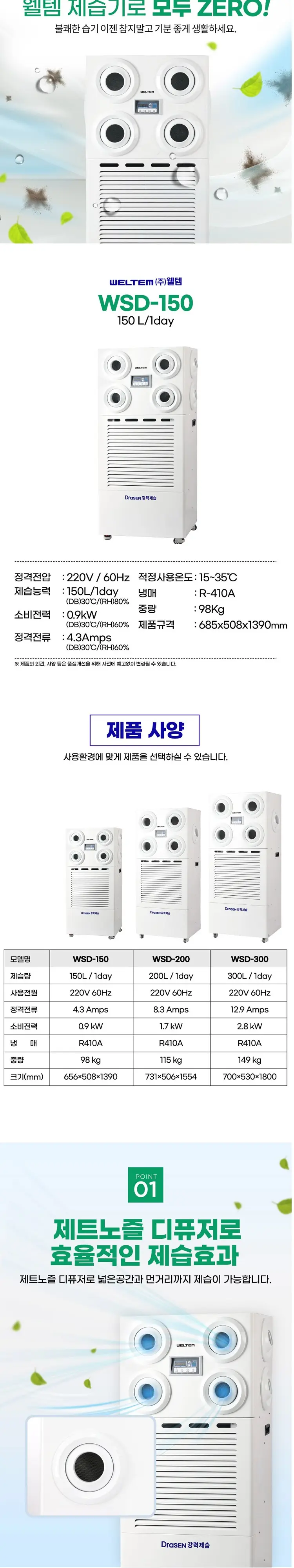 웰템 스탠드 살균제습기 200L 상세 2