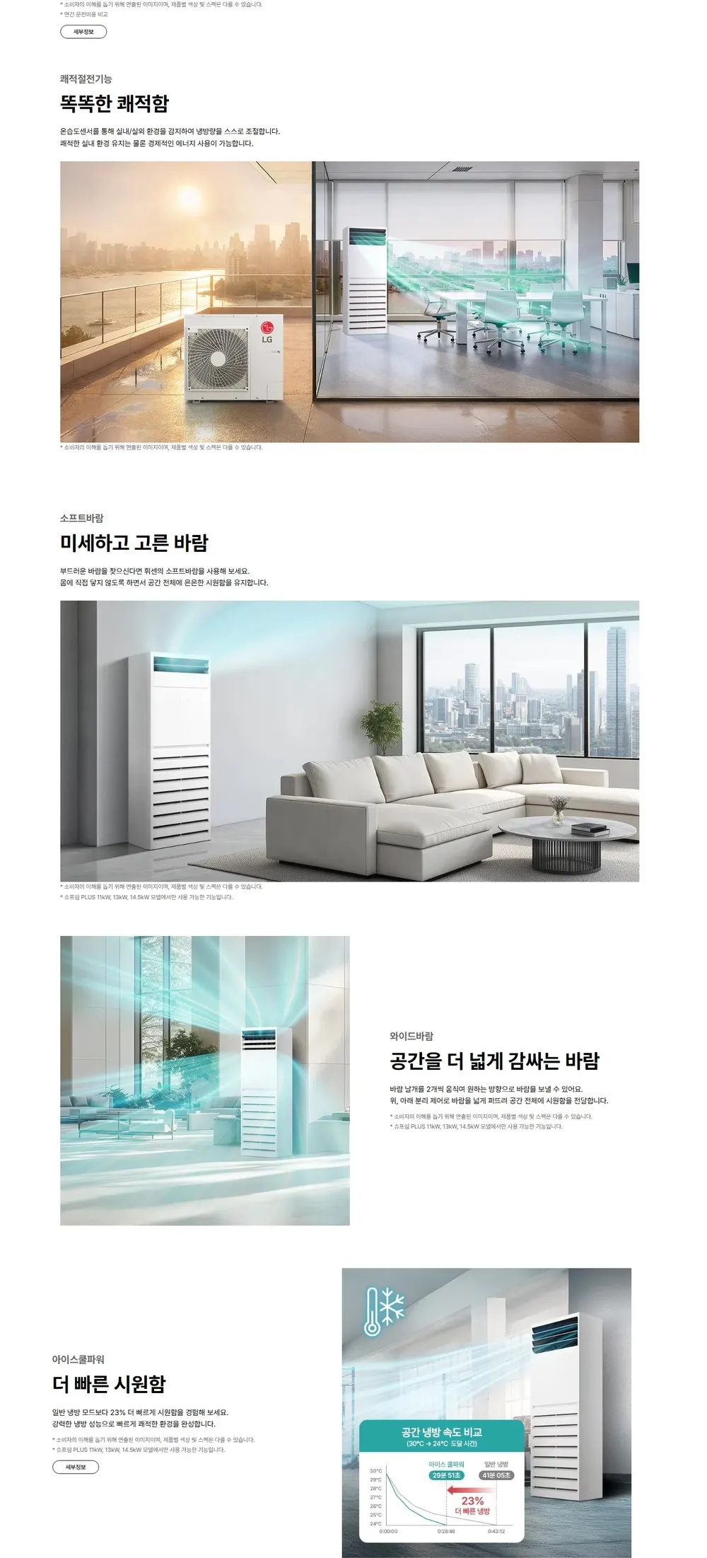 LG 휘센 스탠드 냉난방기 30평 PW1100U2HR 상세 2