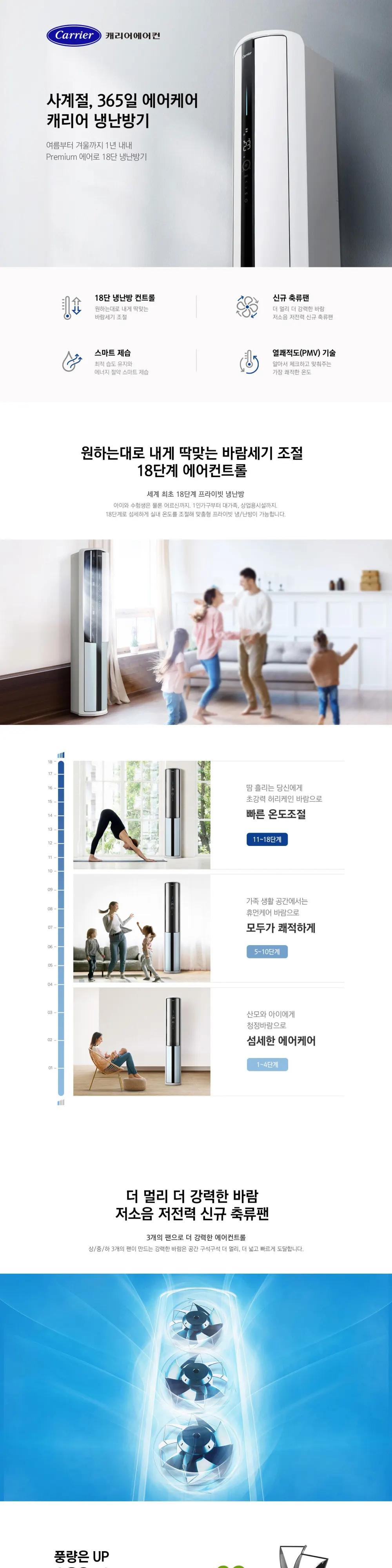 오텍캐리어 캐리어 에어로 18단 냉난방기 16평형 상세 1