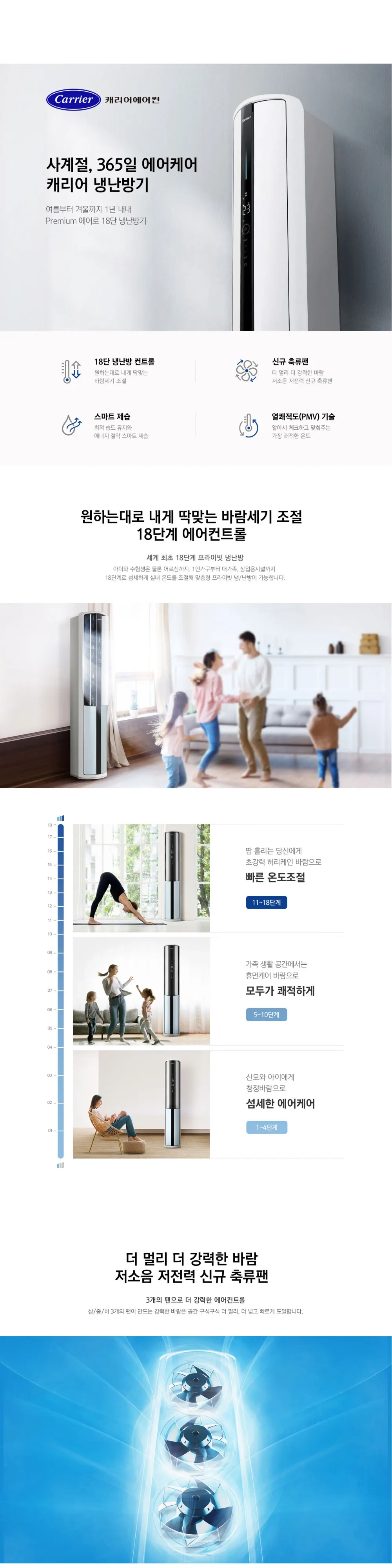 오텍캐리어 캐리어 에어로 18단 냉난방기 RSQC231AAWWSD 상세 1