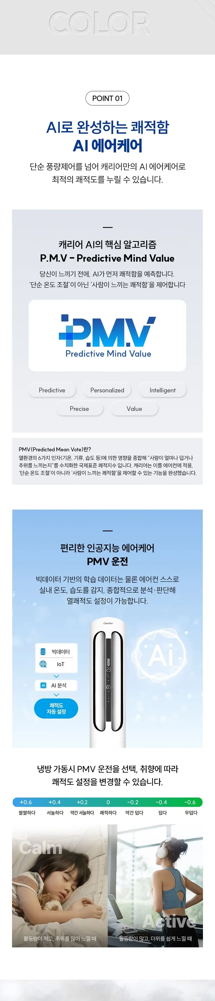 오텍캐리어 캐리어 에어로 18단 냉난방기 RSQD183XAWWSD 상세 2