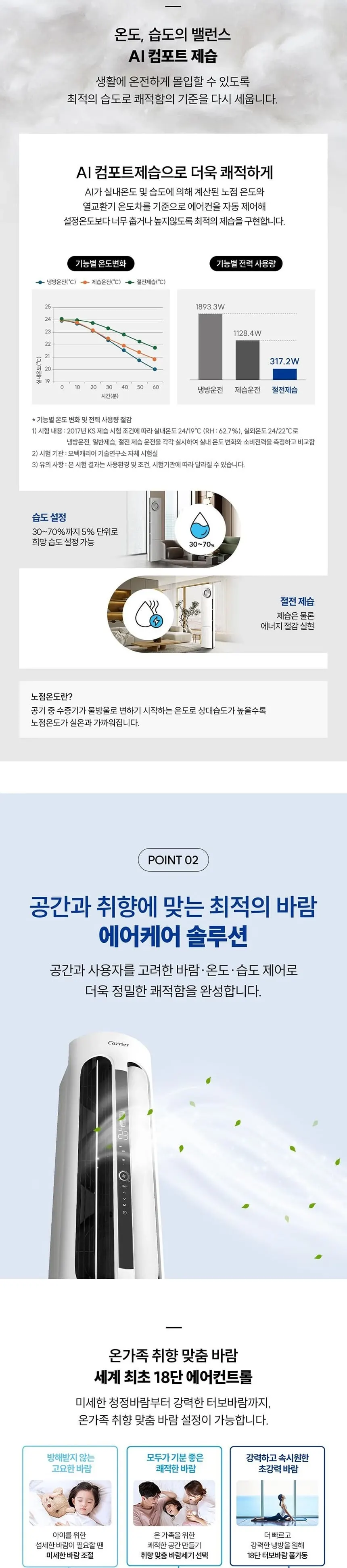 오텍캐리어 캐리어 에어로 18단 스탠드 냉난방기 23평 상세 3