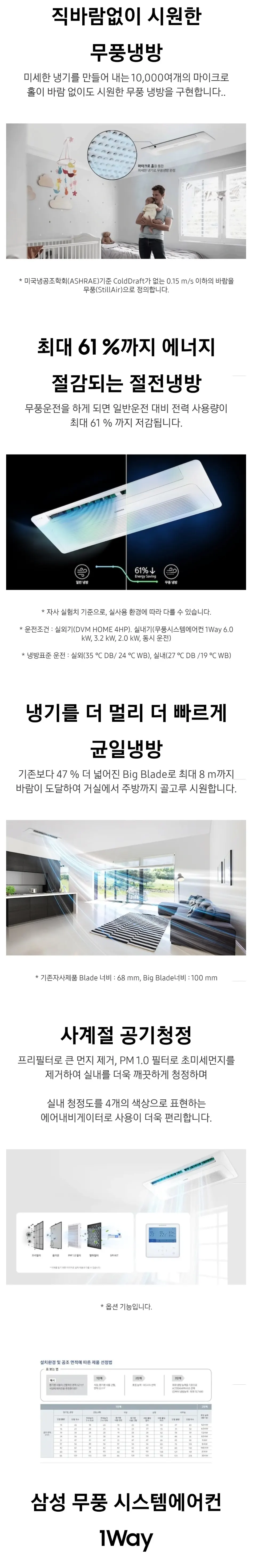 삼성 냉난방기 천장형 1WAY 13평 상세 1