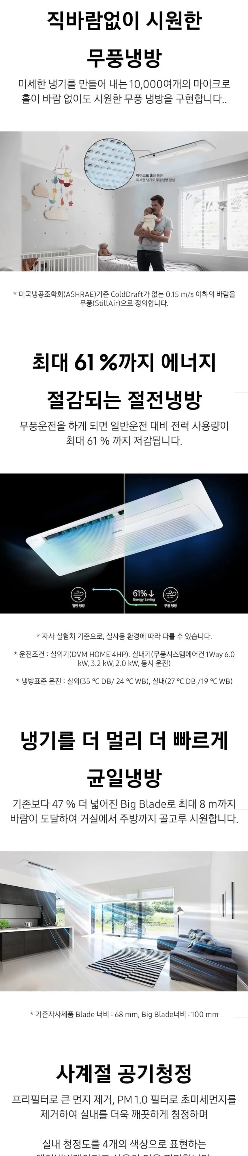 삼성 1WAY 천장형 냉난방기 15평형(단상) 상세 1