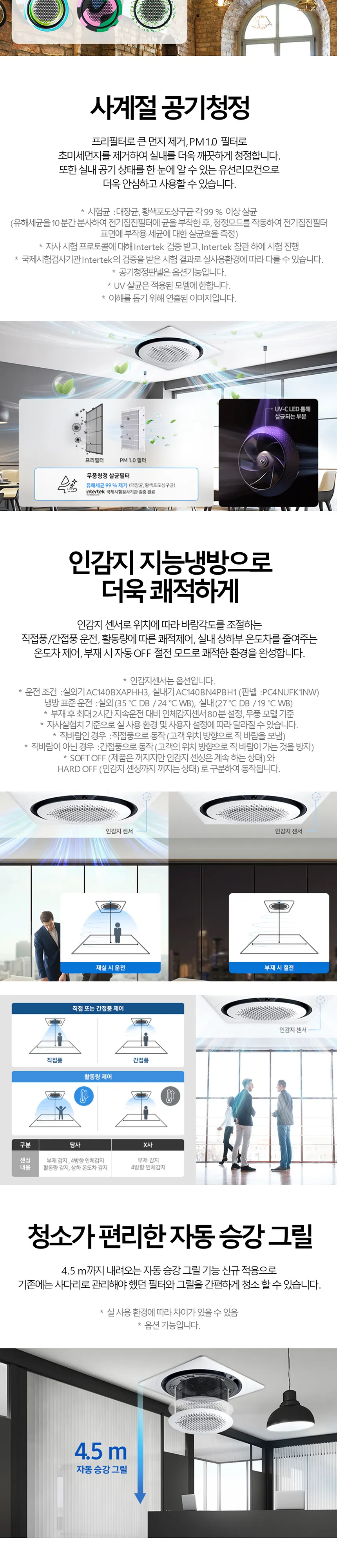 삼성 원형 천장형 냉난방기 15평형(단상) 상세 2
