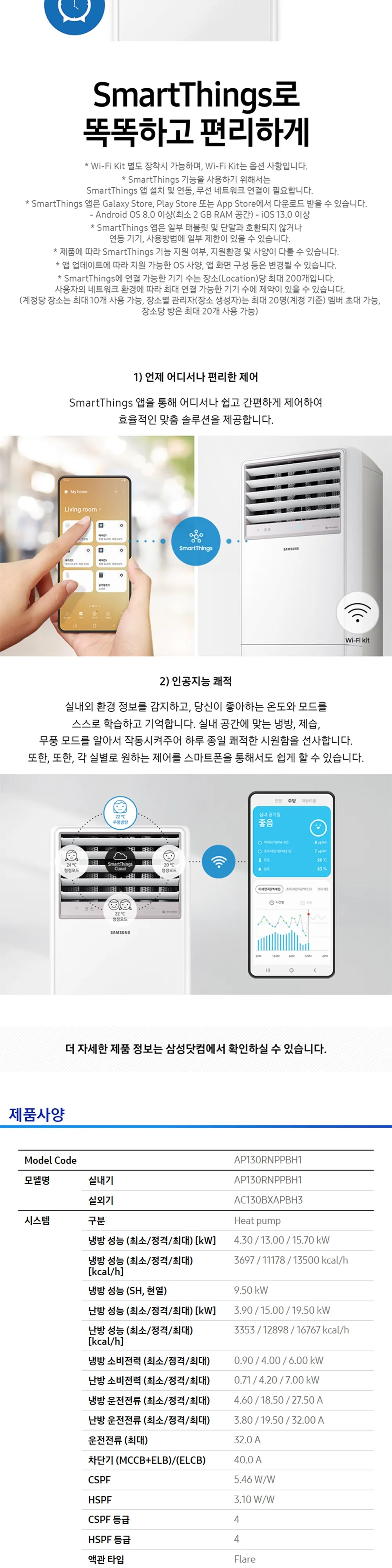 삼성 중대형 냉난방기 36평형 상세 3