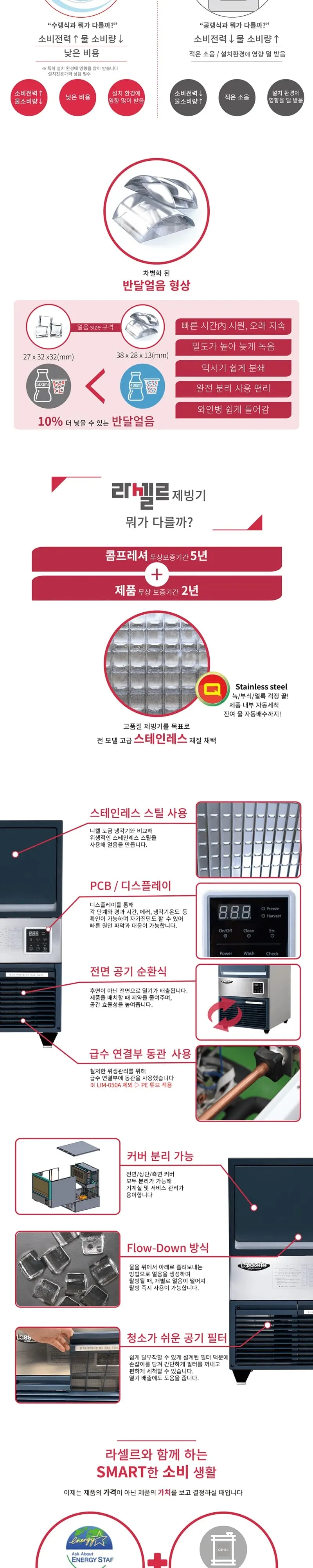 라셀르 공랭식 반달얼음 제빙기 78Kg 언더카운터형 상세 2