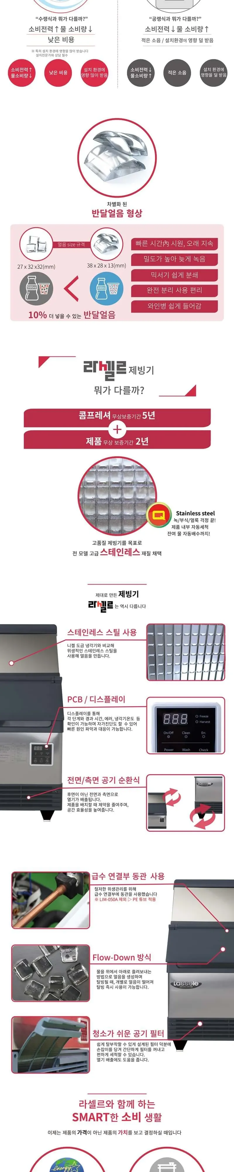 라셀르 공랭식 반달얼음 제빙기 133Kg 언더카운터형 상세 2
