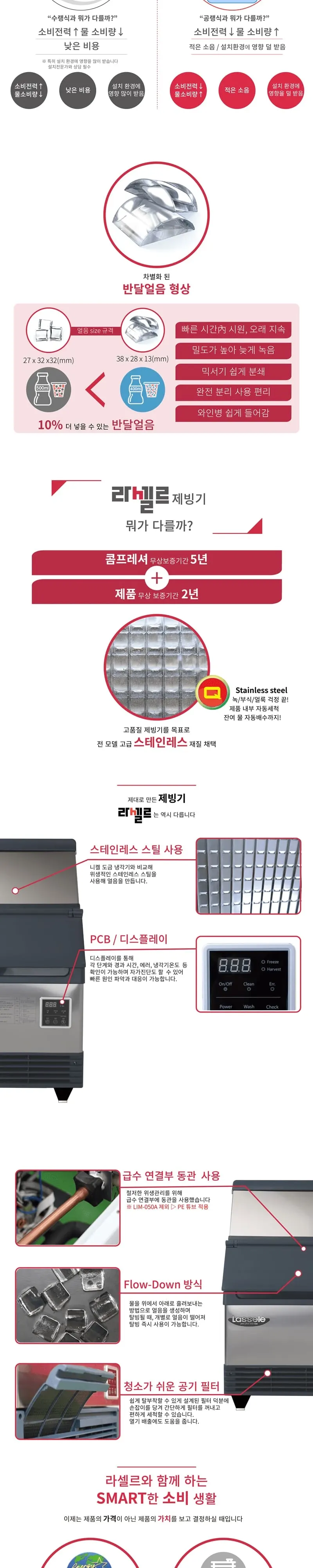 라셀르 수랭식 반달얼음 제빙기 148Kg 언더카운터형 상세 2