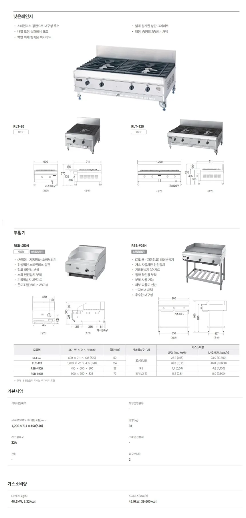 린나이 업소용 가스레인지 (낮은렌지 2구) LPG RLT-120 LPG 상세 1