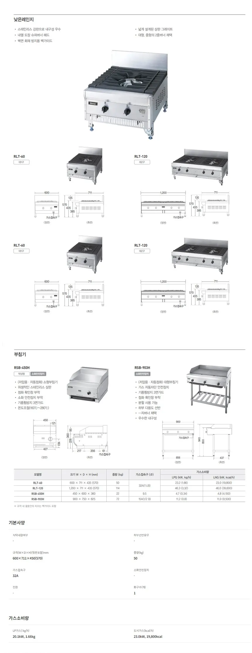 린나이 업소용 가스레인지 (낮은렌지 1구) LPG RLT-60 LPG 상세 1
