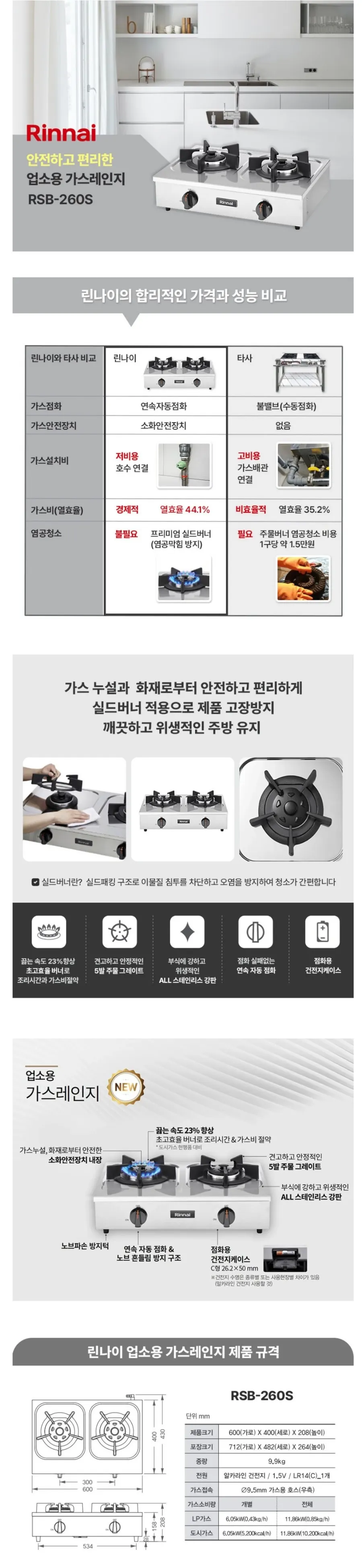 린나이 업소용 가스레인지 2구 600 상세 1