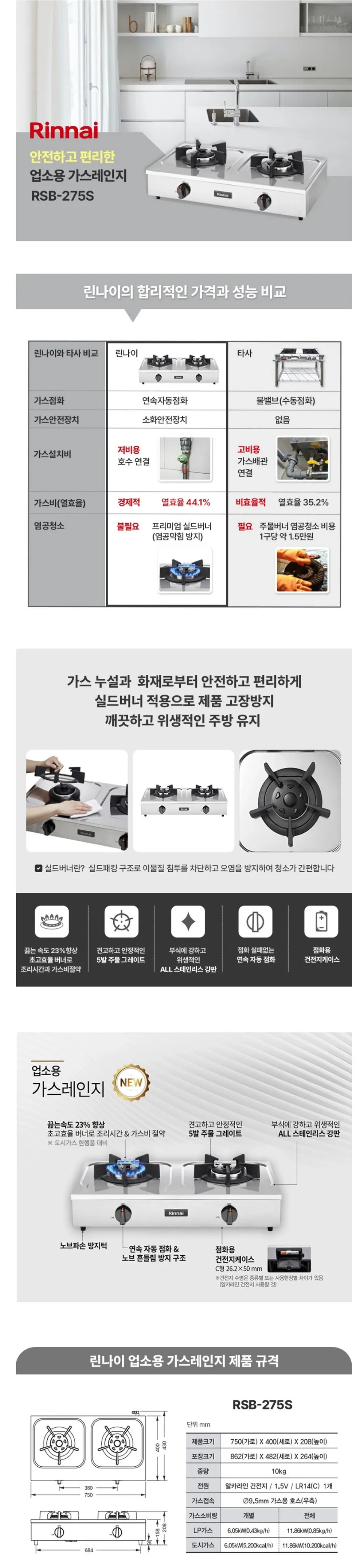 린나이 업소용 가스레인지 2구 700 상세 1