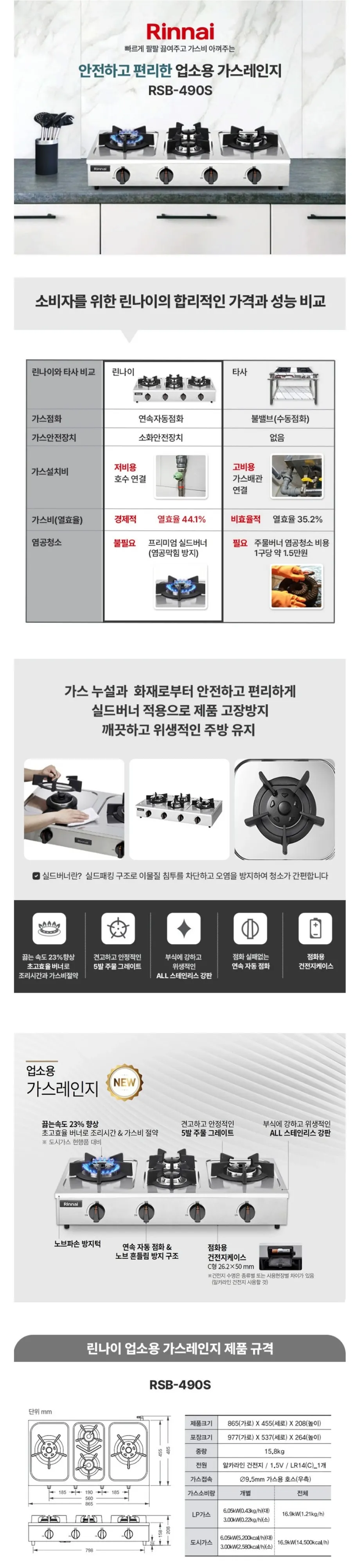 린나이 업소용 가스레인지 4구 865 상세 1