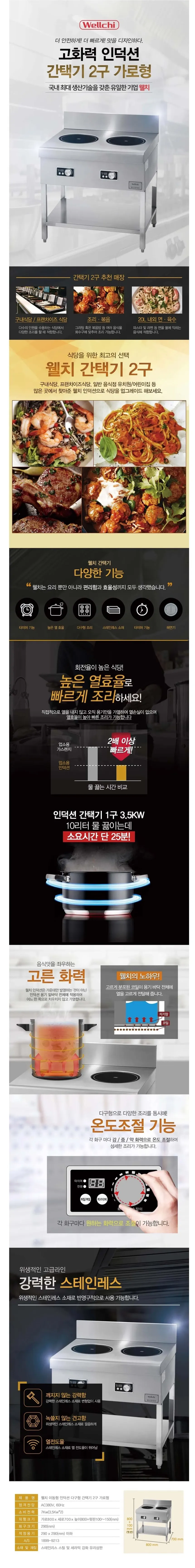 웰치 2구 간택기 3.5kW×2 높은렌지 상세 1