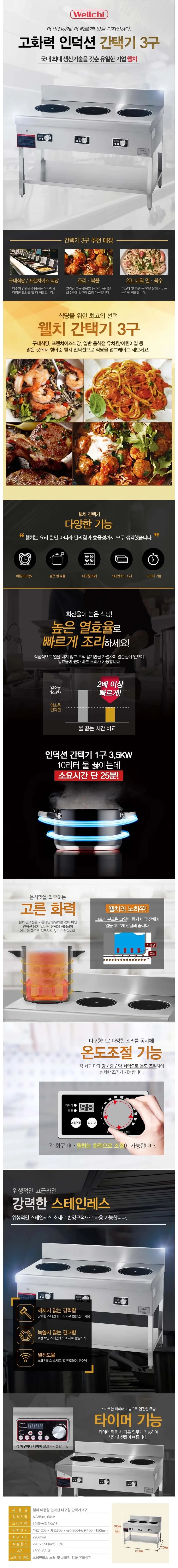 웰치 업소용 간택기 3.5kW×3 높은렌지 상세 1