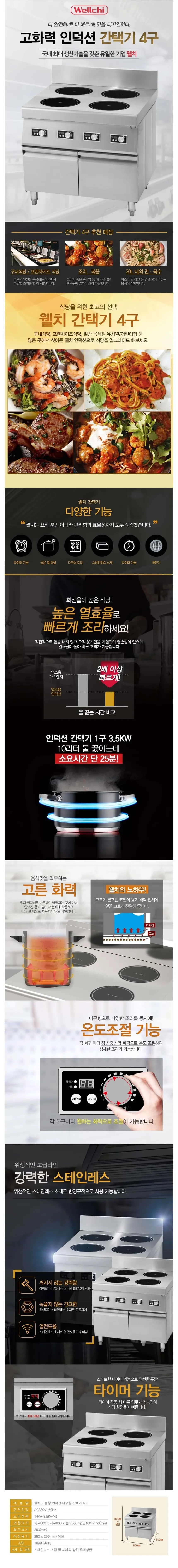 웰치 업소용 간택기 3.5kW×4 상세 1