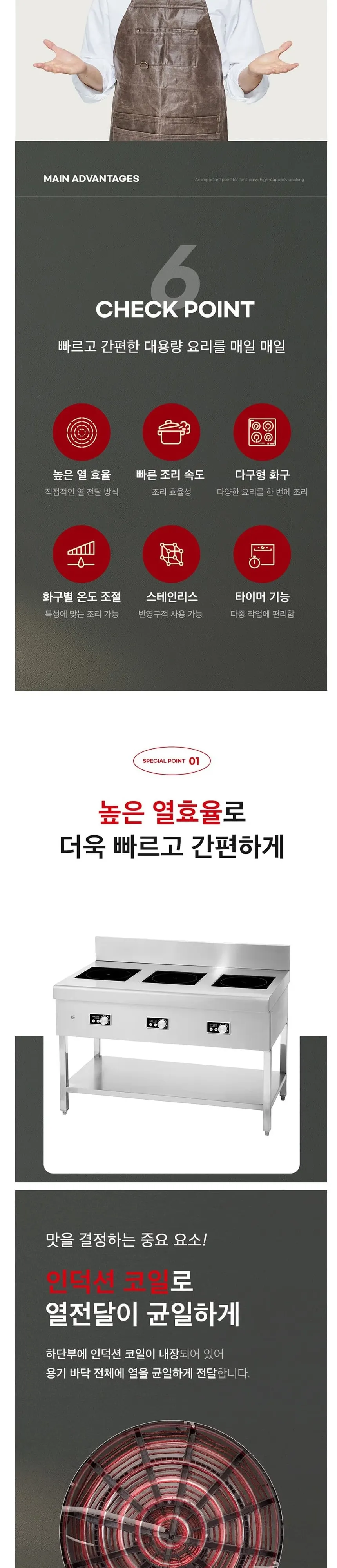 웰치 업소용 간택기 5kW×3 높은렌지 상세 3