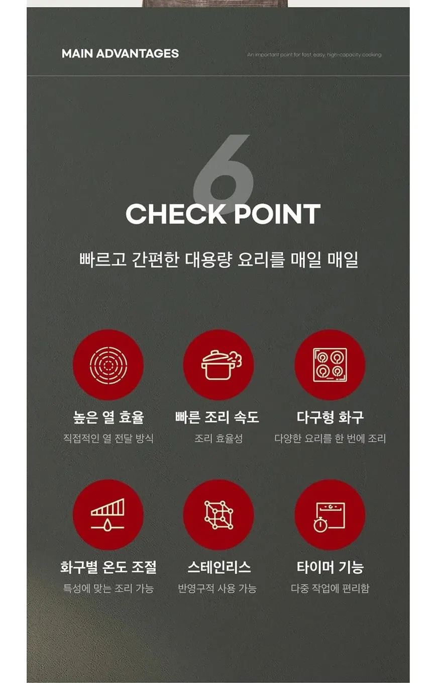 웰치 업소용 간택기 5kW×4 상세 3