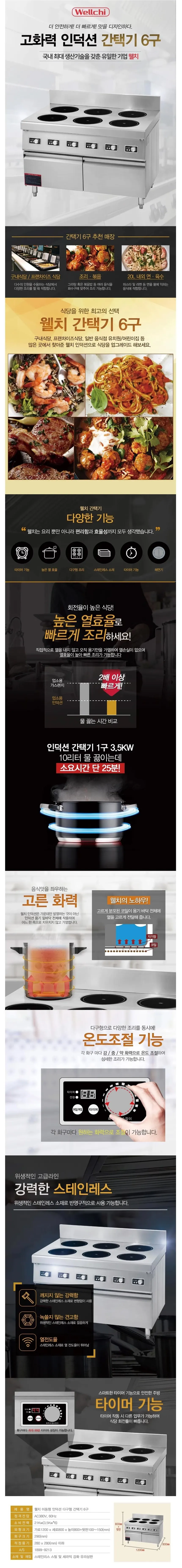 웰치 업소용 간택기 3.5kW×6 상세 1
