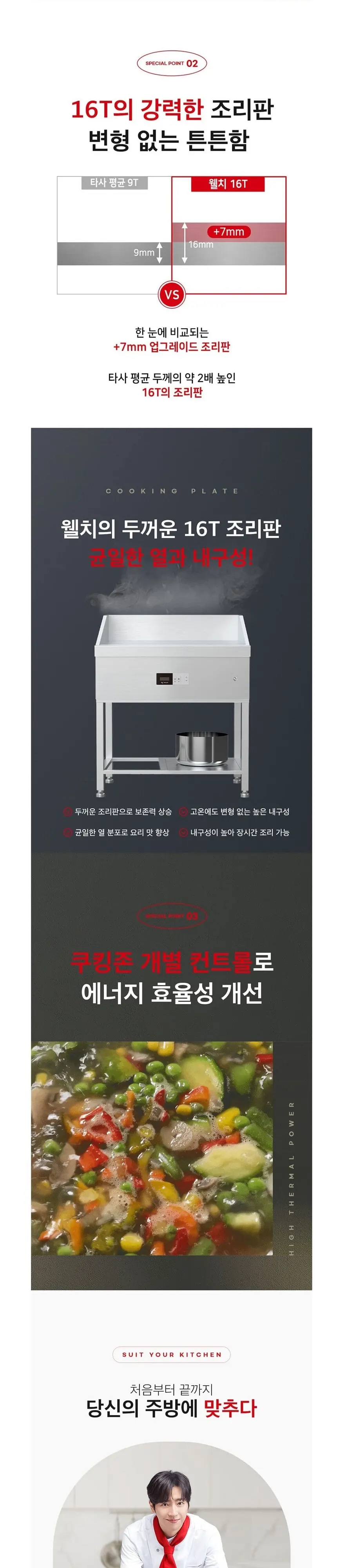 웰치 그리들 600size 상세 5
