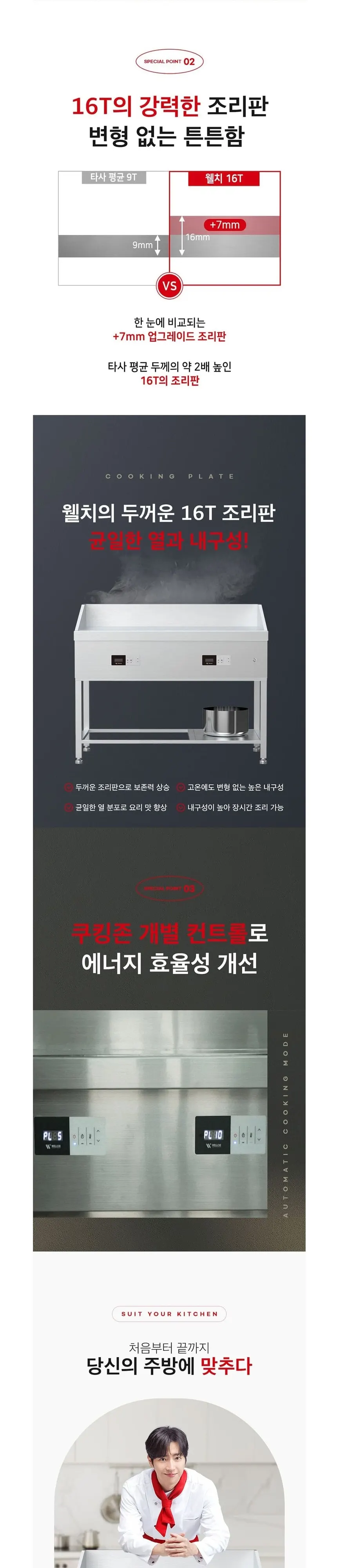 웰치 그리들 1200size 상세 4