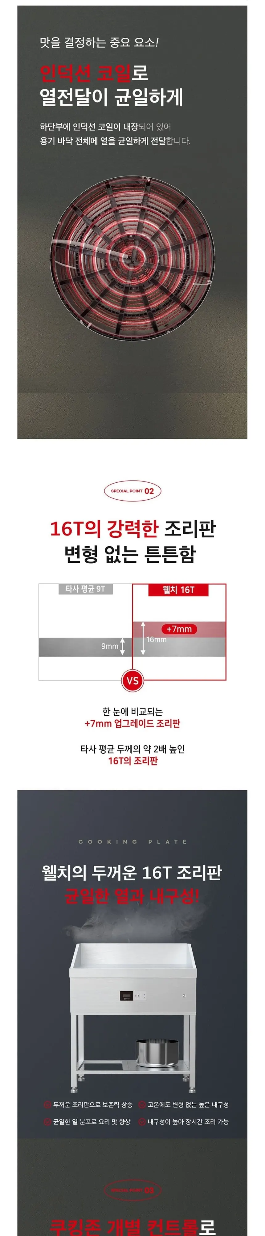 웰치 그리들 1500size 상세 4