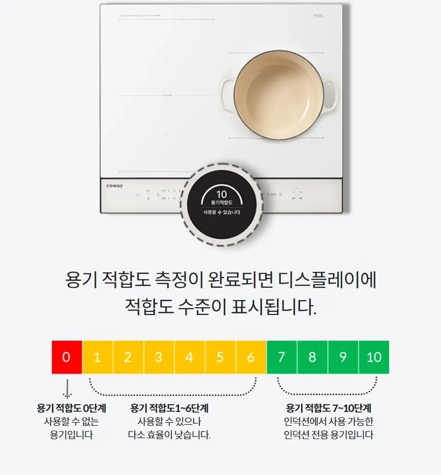 코웨이 W 인덕션 3구 (서비스프리) 상세 20
