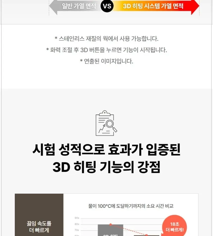 코웨이 W 인덕션 프로 (서비스프리) 상세 12