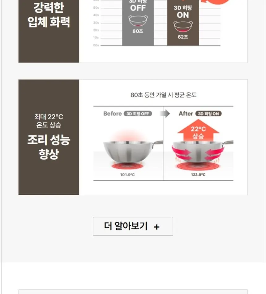 코웨이 W 인덕션 프로 (서비스프리) 상세 13