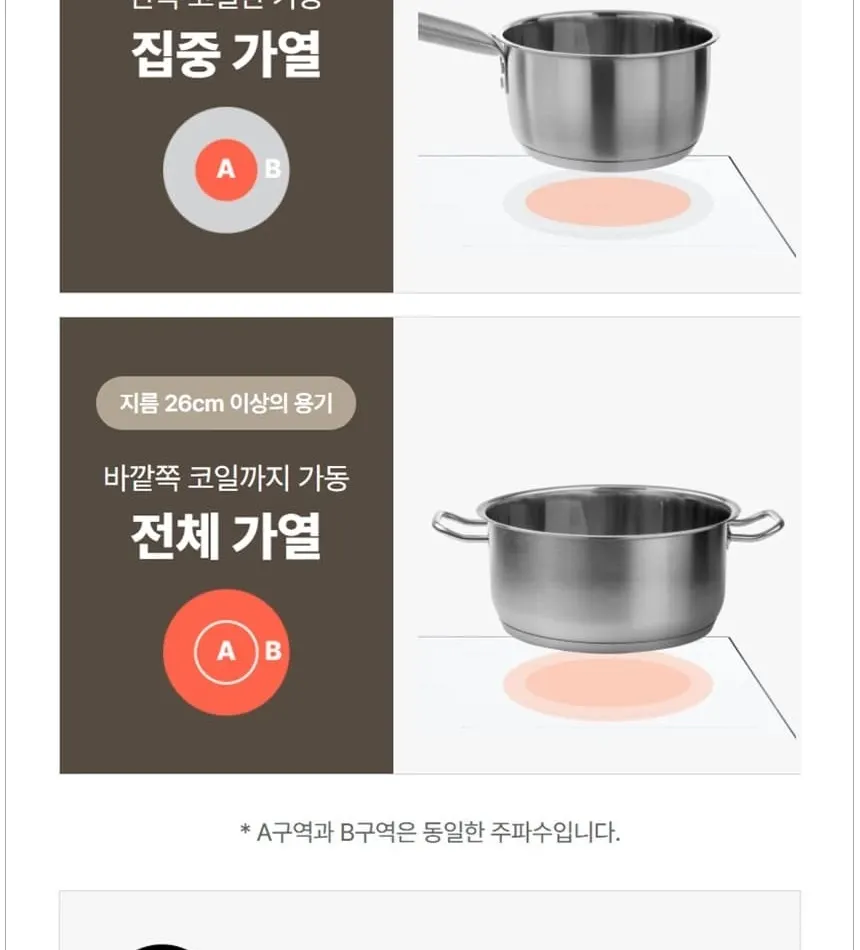 코웨이 W 인덕션 프로 (서비스프리) 상세 22