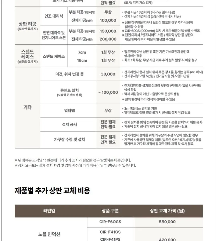 코웨이 W 인덕션 프로 (서비스프리) 상세 44