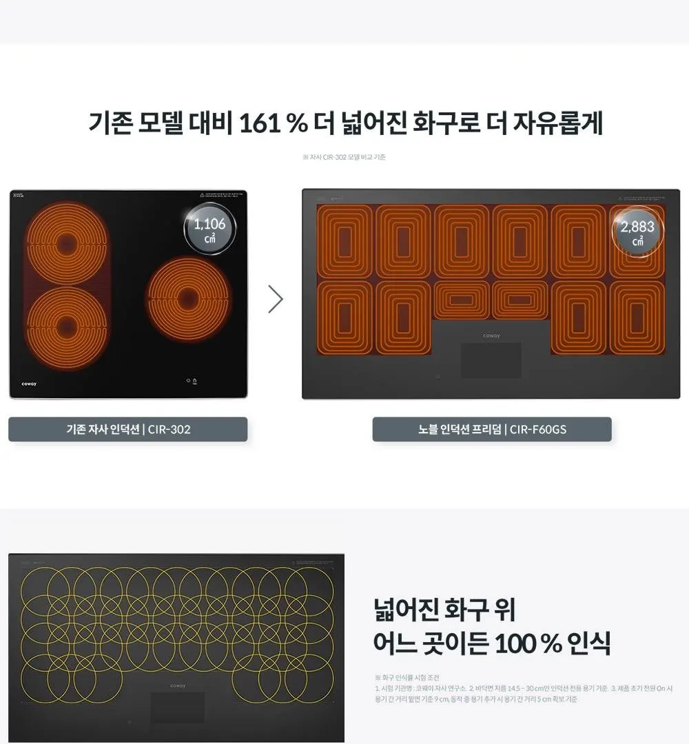 코웨이 노블 인덕션 올프리 와이드 (서비스프리) 상세 3
