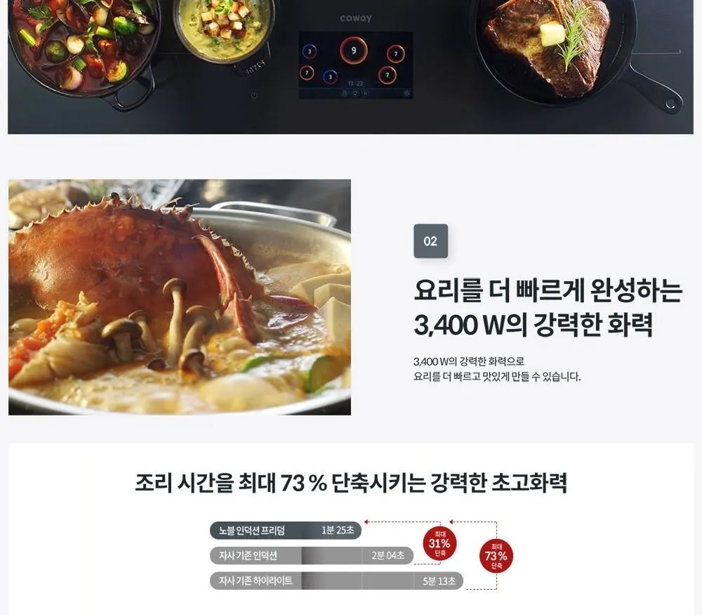 코웨이 노블 인덕션 올프리 와이드 (서비스프리) 상세 7