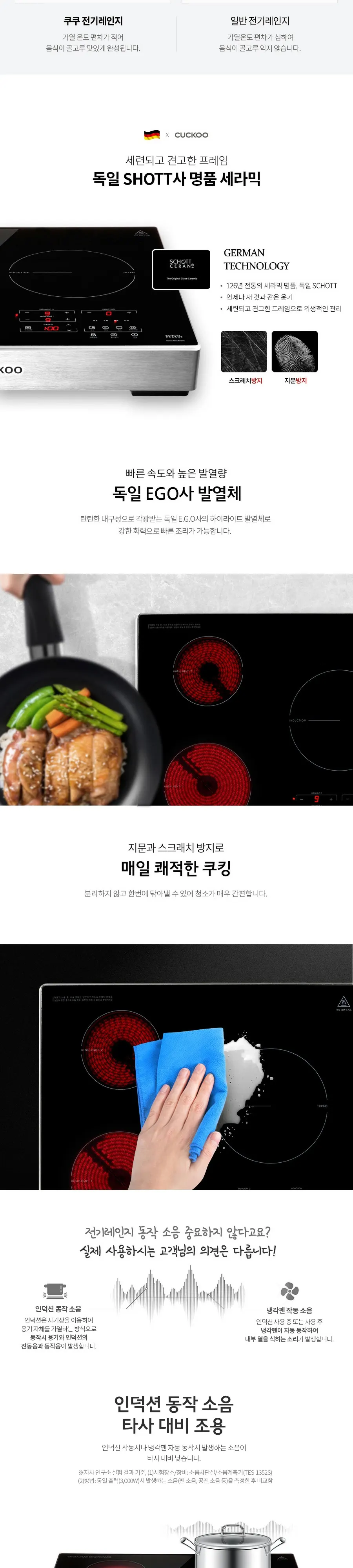 쿠쿠 하이브리드 3구 에코 전기레인지 상세 2