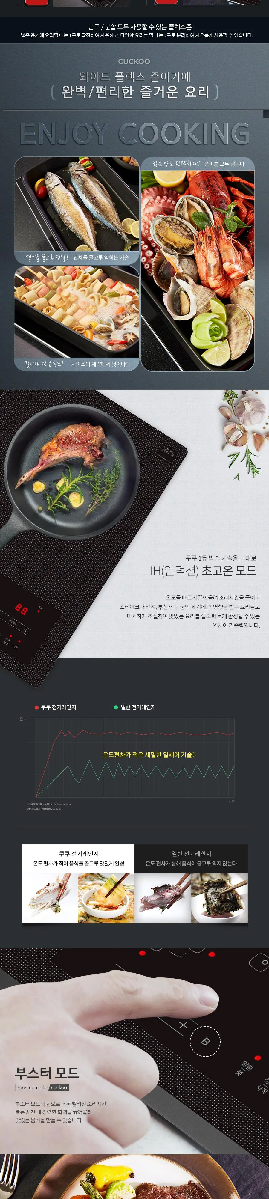 쿠쿠 전기레인지 3구 CIHR-D303FB 상세 2