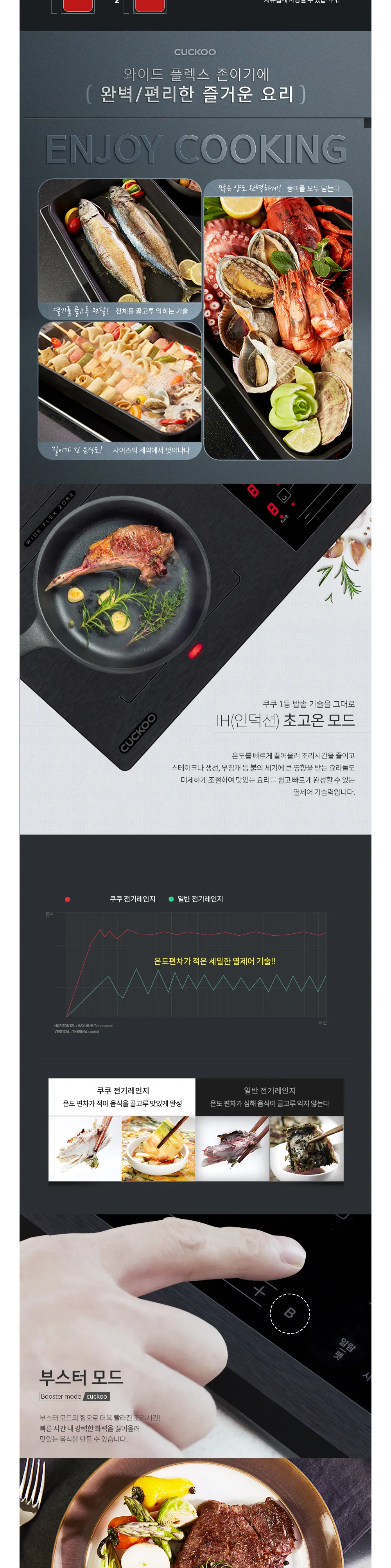 쿠쿠 전기레인지 3구 CIHR-DL307FB 상세 2
