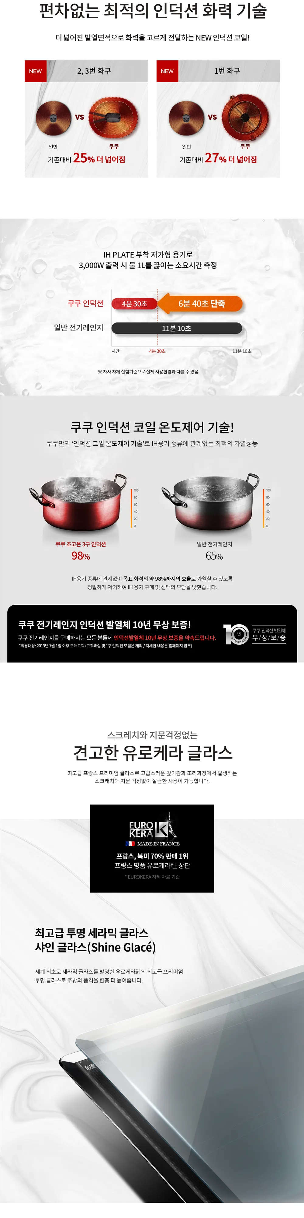 쿠쿠 3구 인덕션 상세 2