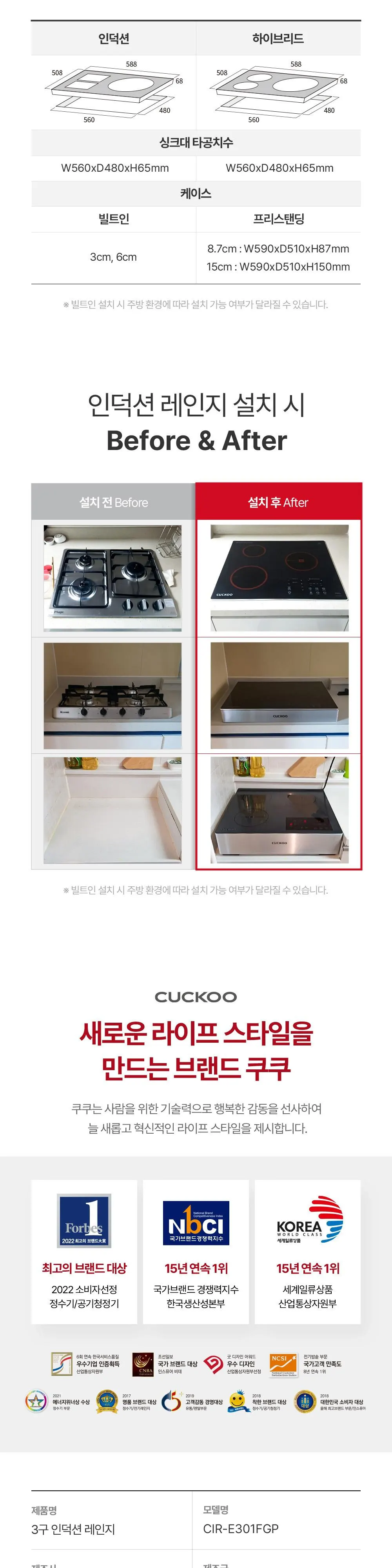 쿠쿠 인덕션 3구 전기레인지(화이트 상판) 상세 7