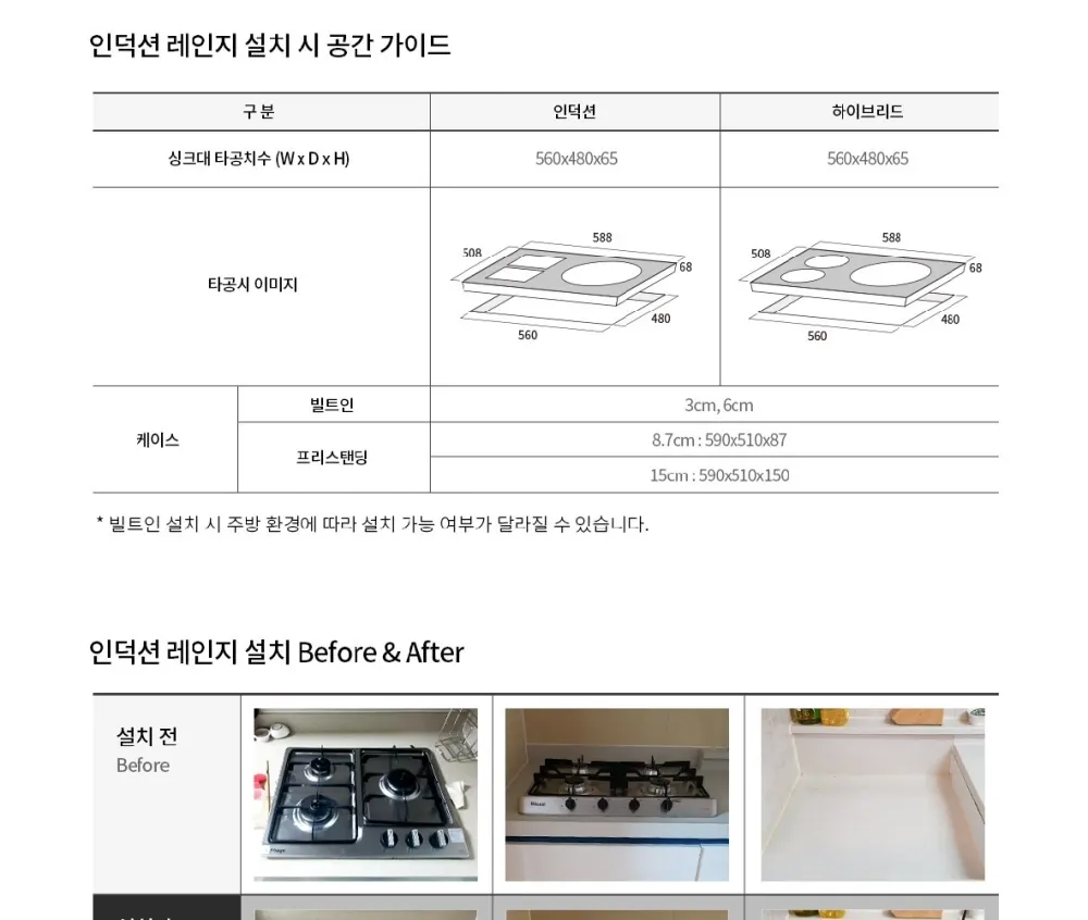 쿠쿠 3구 화이트 인덕션 레인지 상세 19