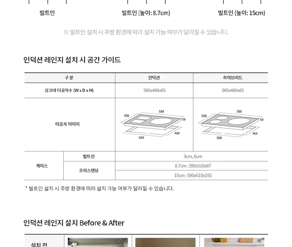 쿠쿠 3구 화이트 셰프스틱 인덕션 레인지 상세 22