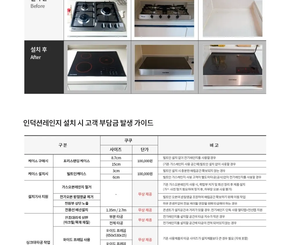 쿠쿠 3구 화이트 셰프스틱 인덕션 레인지 상세 23